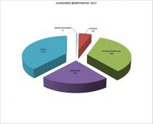 αρχείο λήψης (1)